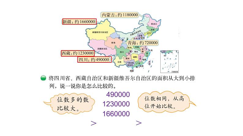 北师大版四年级数学上第一单元认识更大的数第4课时 国土面积 教学课件第3页