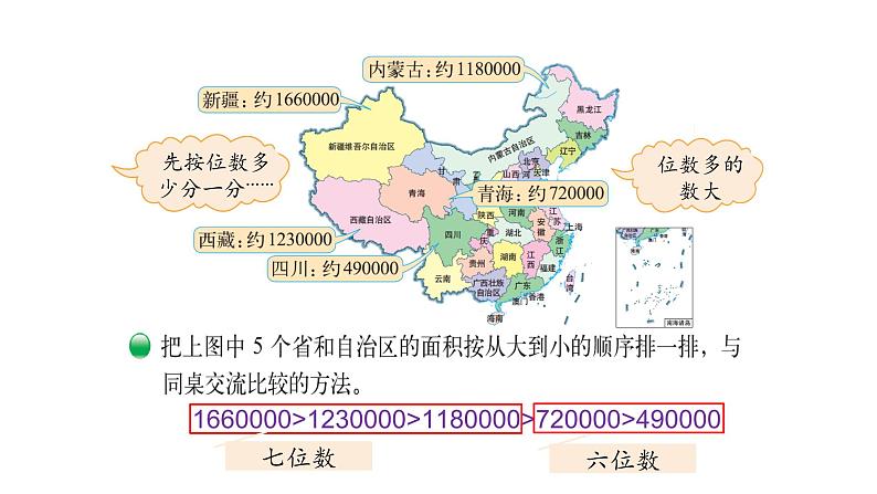 北师大版四年级数学上第一单元认识更大的数第4课时 国土面积 教学课件第4页