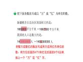 北师大版四年级数学上第一单元认识更大的数第4课时 国土面积 教学课件