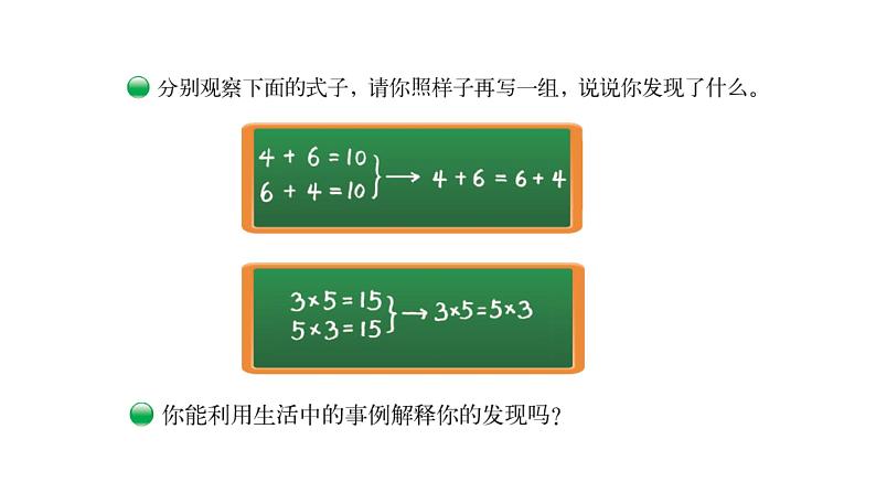 北师大版四年级数学上第四单元运算律第3课时 加法交换律和乘法交换律 教学课件第2页