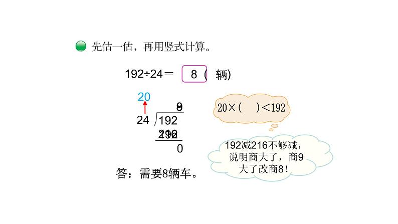 北师大版四年级数学上第六单元除法第5课时 秋游 （1） 教学课件03