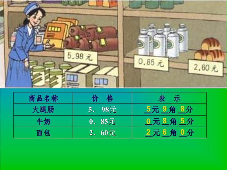 人民教育出版社小学数学三年级下册第七单元认识小数课件第8页