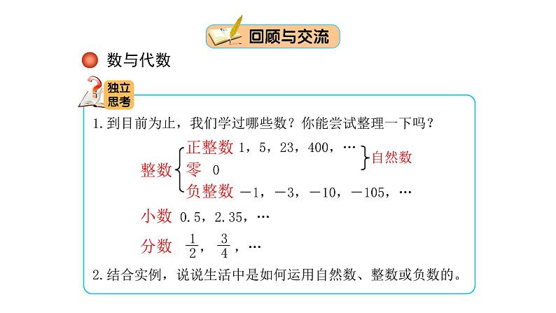 北师大版四年级数学上总复习 教学课件第2页