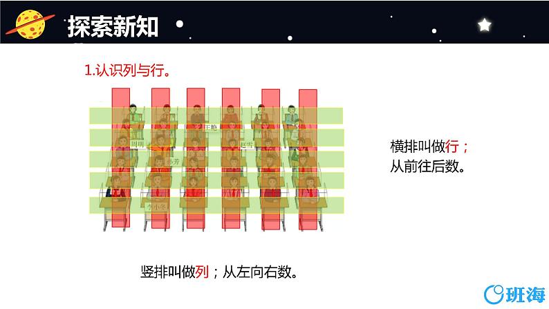 班海数学人教2022新版 五上 第二单元 1.用数对表示具体情境中物体的位置【优质课件】08