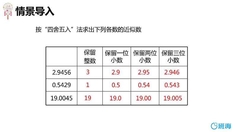 班海数学人教2022新版 五上 第三单元 3.商的近似数【优质课件】04