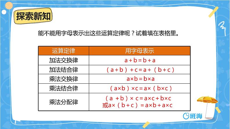 班海数学人教2022新版 五上 第五单元 1.用字母表示数 第二课时【优质课件】07