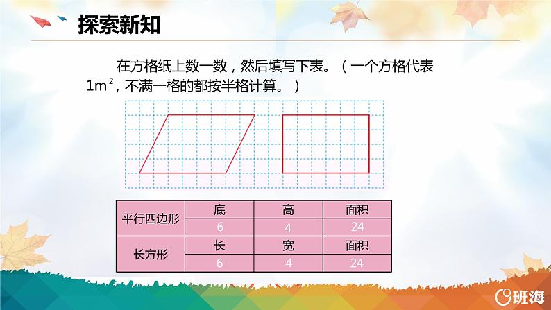 班海数学人教2022新版 五上 第六单元 1.平行四边形的面积【优质课件】第7页