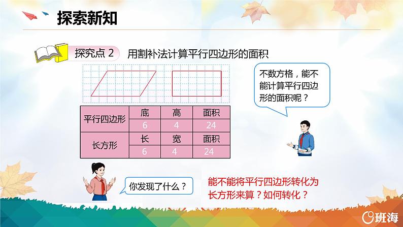 班海数学人教2022新版 五上 第六单元 1.平行四边形的面积【优质课件】第8页