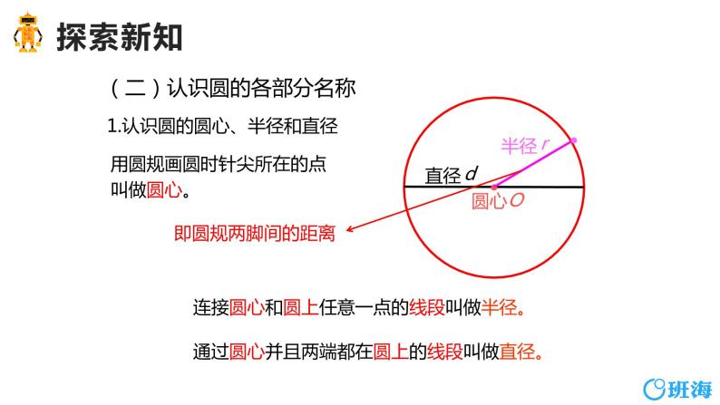 小学数学人教版六年级上册1 圆的认识教学演示课件ppt-教习网|课件下载