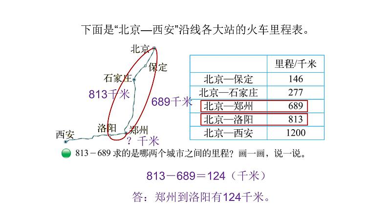 北师大版三年级数学上第三单元加与减第5课时 里程表（一） 教学课件04