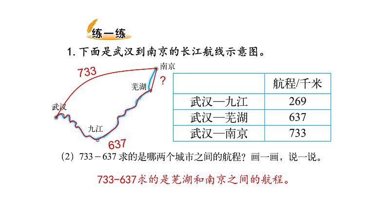 北师大版三年级数学上第三单元加与减第5课时 里程表（一） 教学课件06