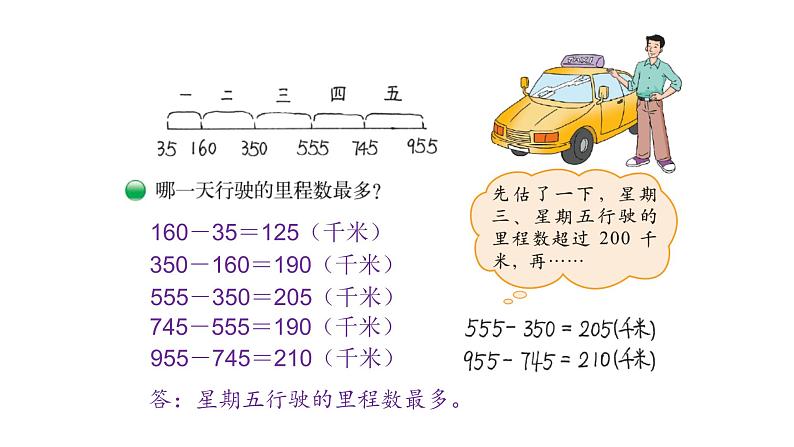 北师大版三年级数学上第三单元加与减第6课时 里程表（二） 教学课件第3页