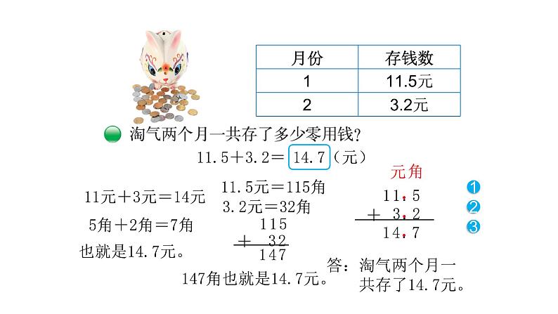 北师大版三年级数学上第八单元认识小数第3课时 存零用钱 教学课件03