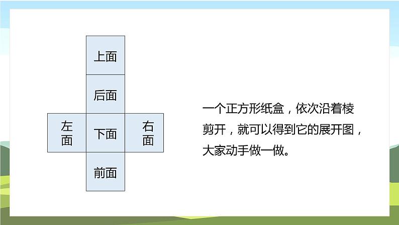 苏教版数学六年级上册《正方体和长方体的展开图》精品PPT教学课件05