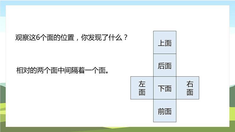 苏教版数学六年级上册《正方体和长方体的展开图》精品PPT教学课件06