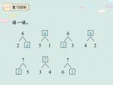 人教版1年级数学上册 5.3  6~7的加减法 PPT课件