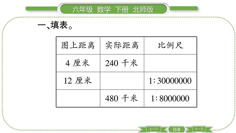 北师大版六年级数学下第二单元比例第 ５ 课时　 比例尺(２) 习题课件03