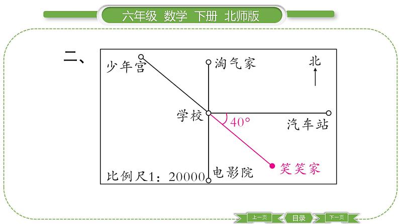 北师大版六年级数学下第二单元比例第 ５ 课时　 比例尺(２) 习题课件04