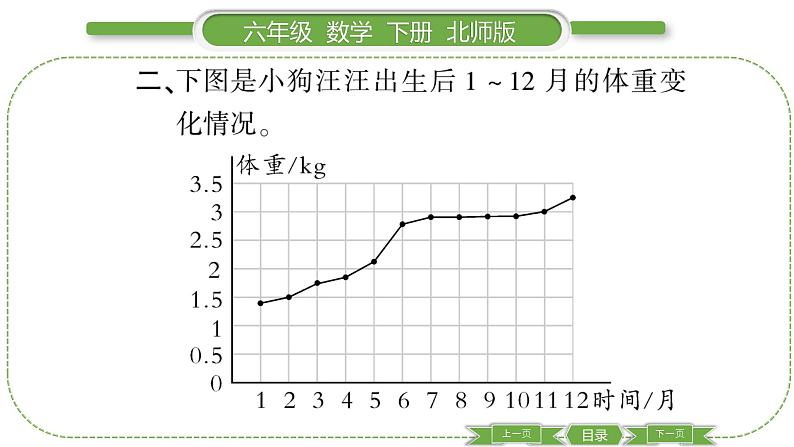 北师大版六年级数学下第四单元正比例与反比例第 １ 课时　 变化的量 习题课件04
