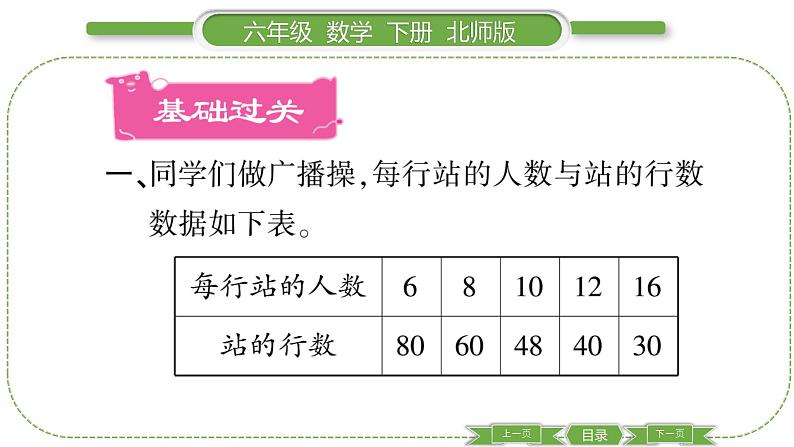 北师大版六年级数学下第四单元正比例与反比例第 ４ 课时　 反比例 习题课件02