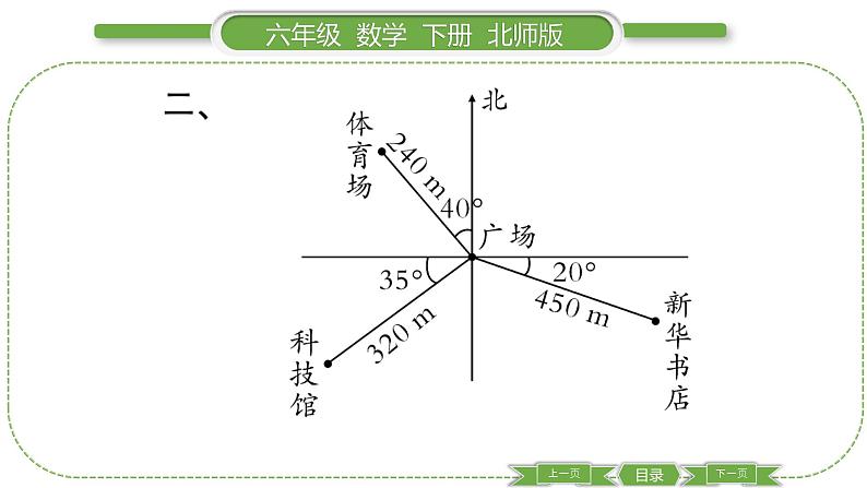 北师大版六年级数学下总复习图形与几何第 ９ 课时　 图形与位置(２) 习题课件第6页