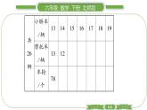 北師大版六年級(jí)數(shù)學(xué)下總復(fù)習(xí)第 ２ 課時(shí)　 解決問題的策略(２) 習(xí)題課件