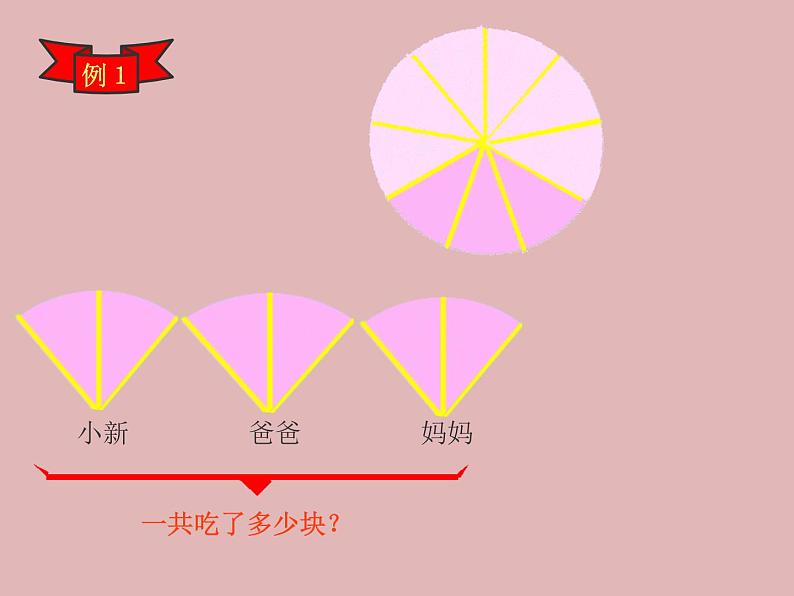 人教版数学六年级上册《分数乘整数》精品PPT教学课件07