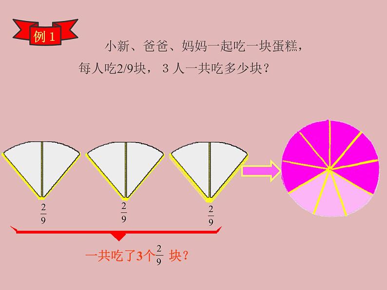 人教版数学六年级上册《分数乘整数》精品PPT教学课件08