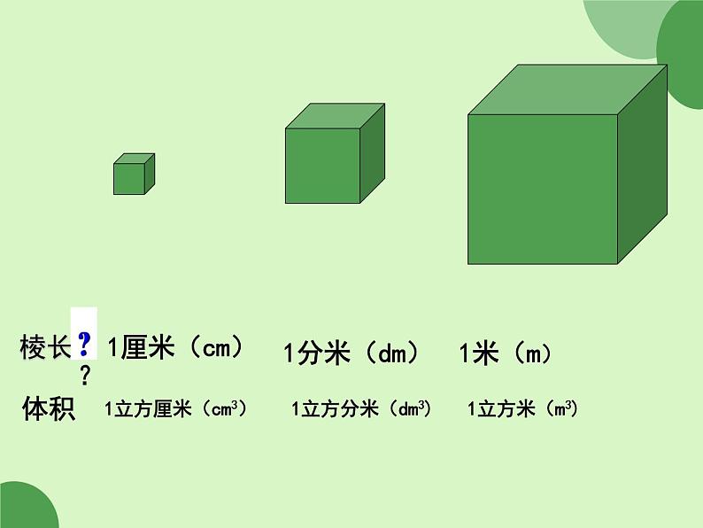 苏教版数学六年级上册《长方体体积和容积的认识》精品PPT教学课件04