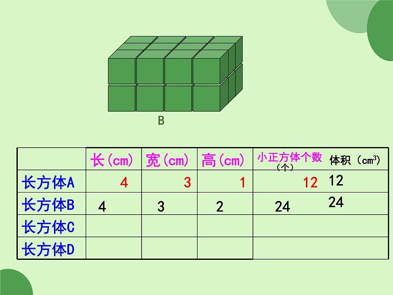 苏教版数学六年级上册《长方体体积和容积的认识》精品PPT教学课件08