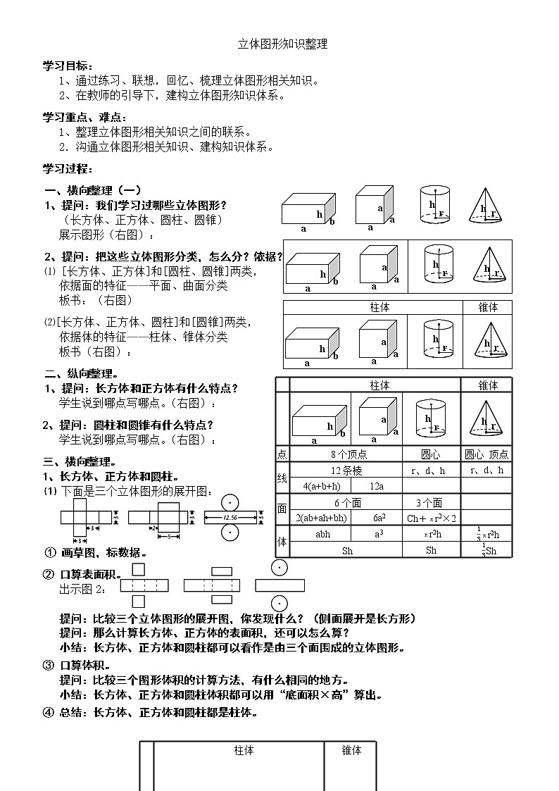 六年级下册数学教案-6.2.1 立体图形知识整理｜冀教版01