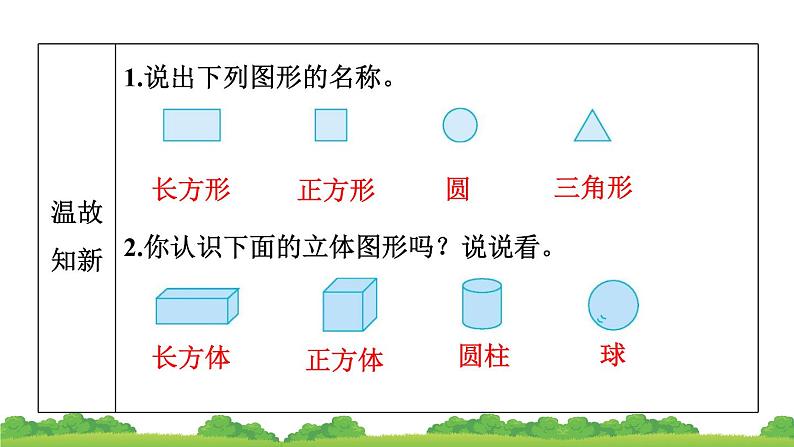 人教版 小学数学三年级上册 7.1 四边形 作业课件第3页