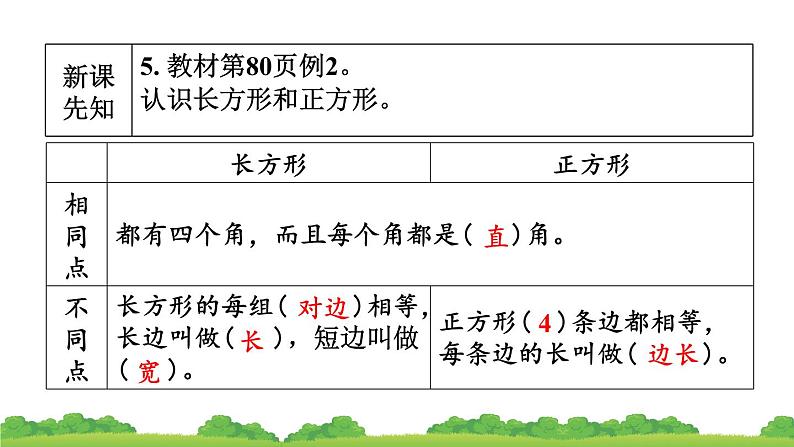 人教版 小学数学三年级上册 7.1 四边形 作业课件第5页