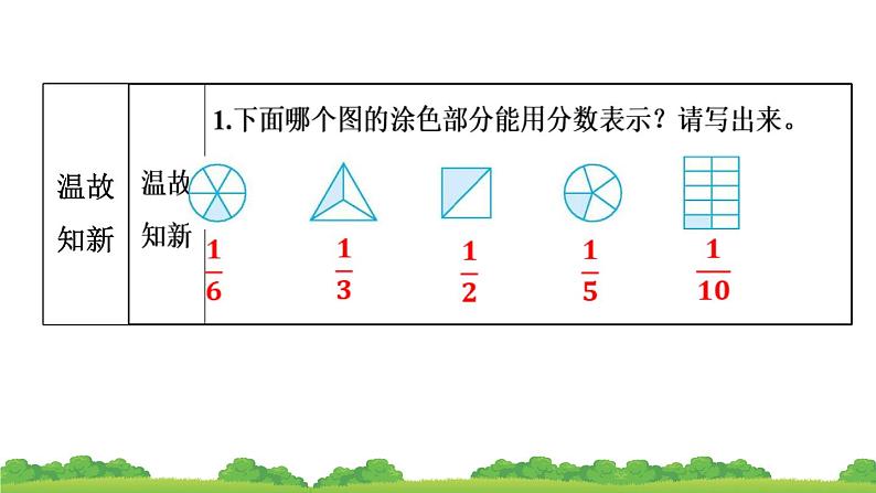 人教版小学数学三年级上册 8.2 几分之几 作业课件第3页