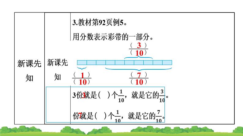 人教版小学数学三年级上册 8.2 几分之几 作业课件第5页