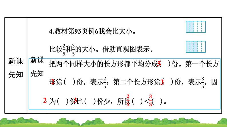 人教版小学数学三年级上册 8.2 几分之几 作业课件第6页