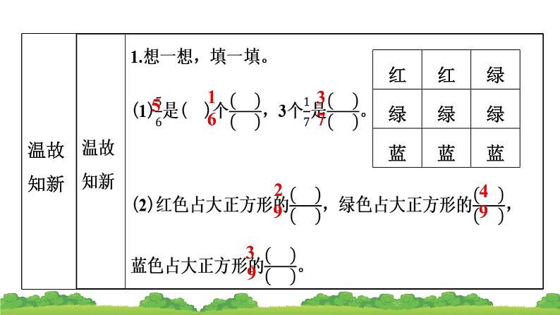人教版小学数学三年级上册 8.分数的简单计算 作业课件03