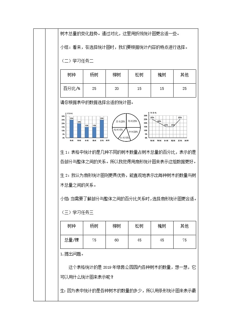 六年级上册数学教案-扇形统计图的认识（第2课时）(人教版)03