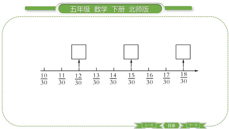 北师大版五年级下数学第一单元分数加减法第 ５ 课时　 “分数王国”与“小数王国” 习题课件06