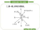 北師大版五年級(jí)下數(shù)學(xué)第六單元確定位置第 １ 課時(shí)　 確定位置(一) 習(xí)題課件