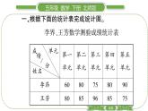 北師大版五年級(jí)下數(shù)學(xué)第八單元數(shù)據(jù)的表示和分析第 ４ 課時(shí)　 練習(xí)課 習(xí)題課件
