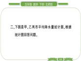 北師大版五年級(jí)下數(shù)學(xué)第八單元數(shù)據(jù)的表示和分析第 ４ 課時(shí)　 練習(xí)課 習(xí)題課件
