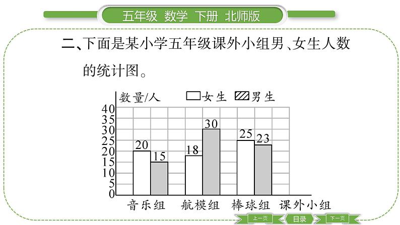 北师大版五年级下数学第八单元数据的表示和分析第 ６ 课时　 练习七(１) 习题课件04