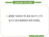 北師大版五年級(jí)下數(shù)學(xué)第八單元數(shù)據(jù)的表示和分析第 ７ 課時(shí)　 練習(xí)七(２) 習(xí)題課件