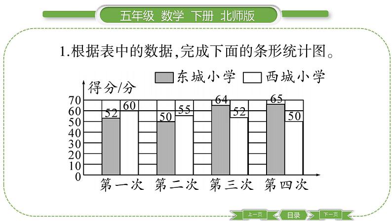 北师大版五年级下数学第八单元数据的表示和分析第 ７ 课时　 练习七(２) 习题课件07