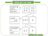 北师大版四年级数学下第二单元认识三角形和四边形第 １ 课时　 图形的分类习题课件