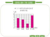 北师大版四年级数学下第六单元数据的表示和分析第 １ 课时　 生日习题课件