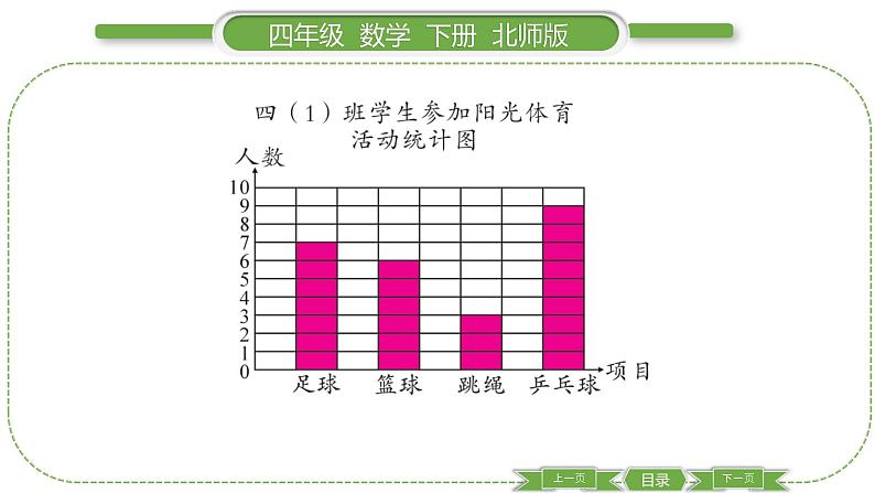 北师大版四年级数学下第六单元数据的表示和分析第 １ 课时　 生日习题课件04