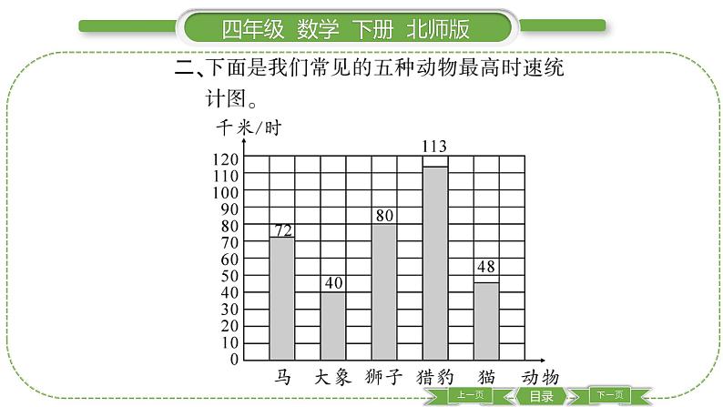 北师大版四年级数学下第六单元数据的表示和分析第 ２ 课时　 找蒜苗(一)(１)习题课件06