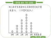北师大版四年级数学下总复习第 ６ 课时　 统计与概率习题课件